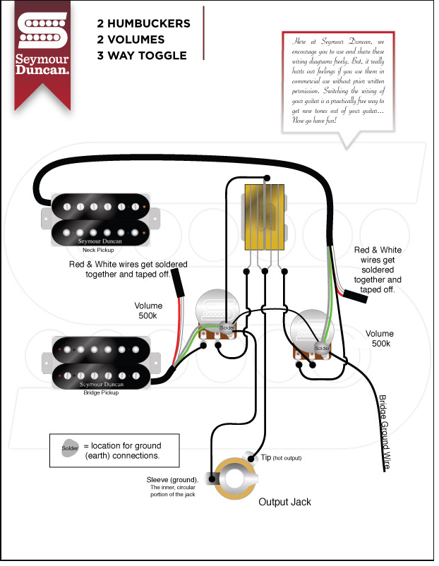 How Do I Wire This Guitar? 