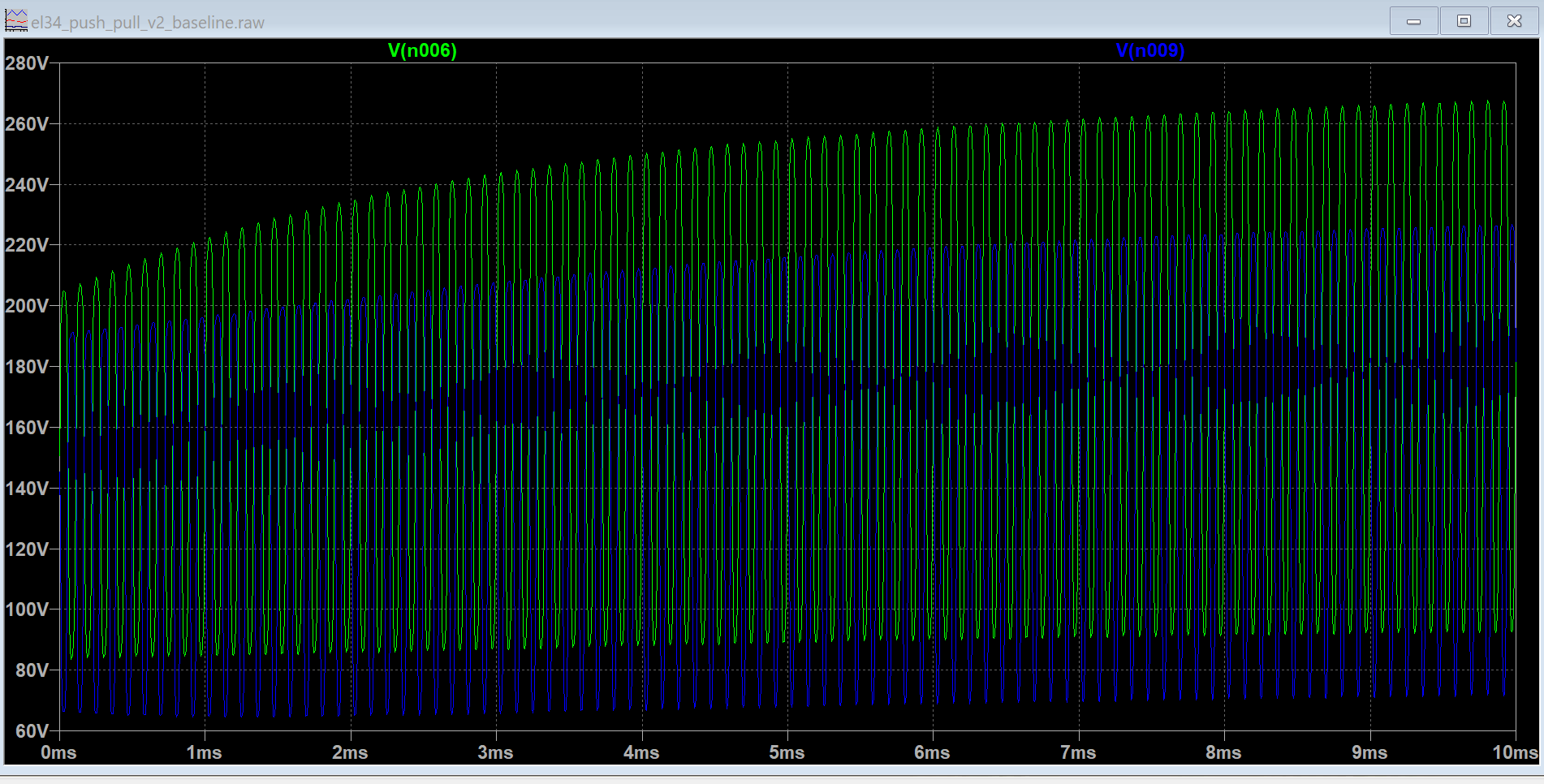 9KHz LT Spice Baseline.PNG