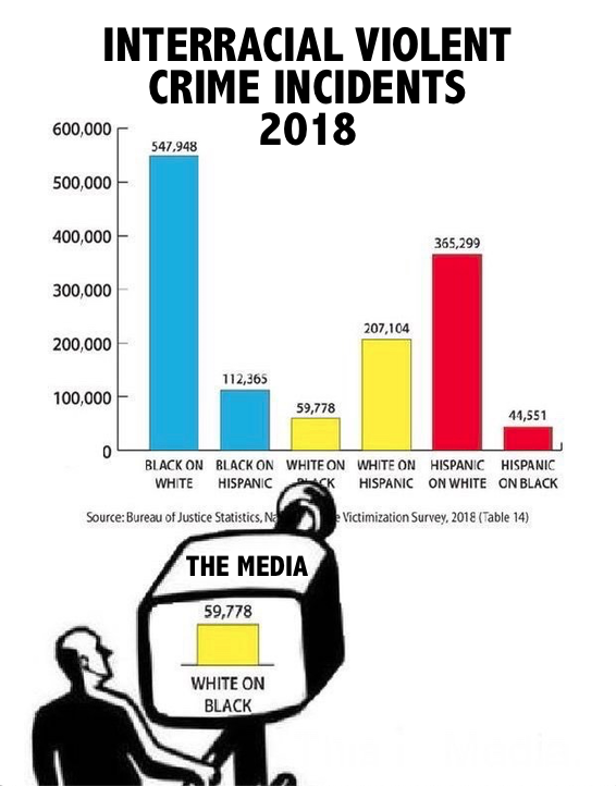 crimestats.png