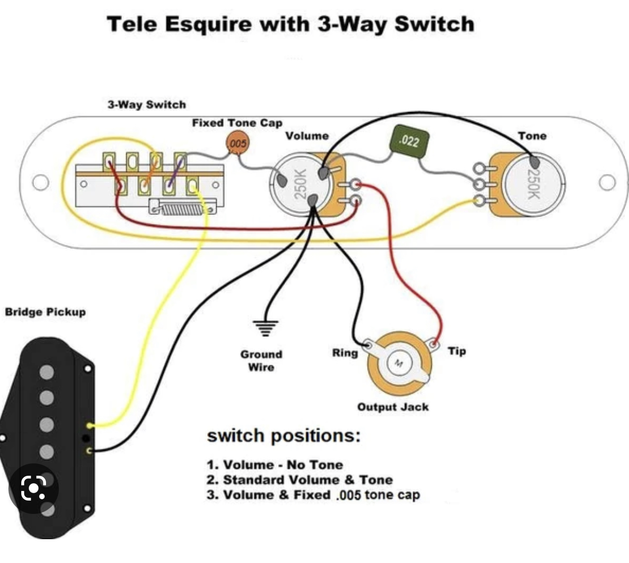 Tele Eldred mod | Rig-Talk