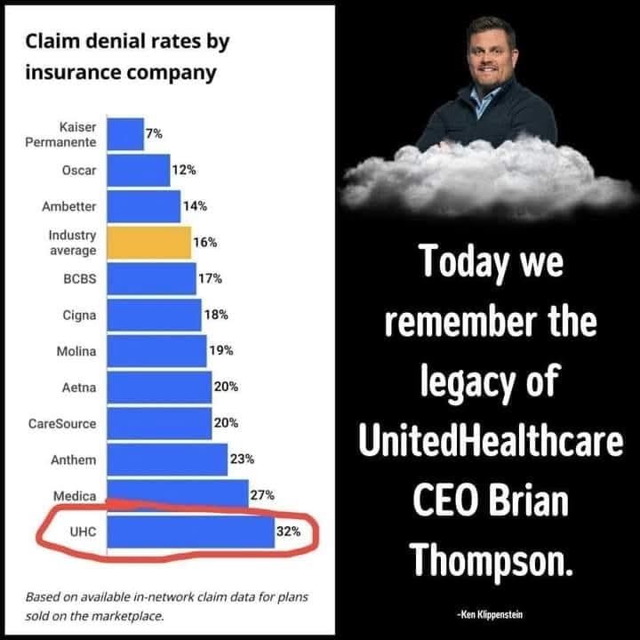 healthcare legacy united healthcare brian thompson.jpg