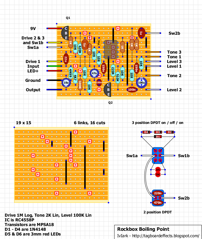 Rockbox Boiling Point...as good as it gets? | Rig-Talk