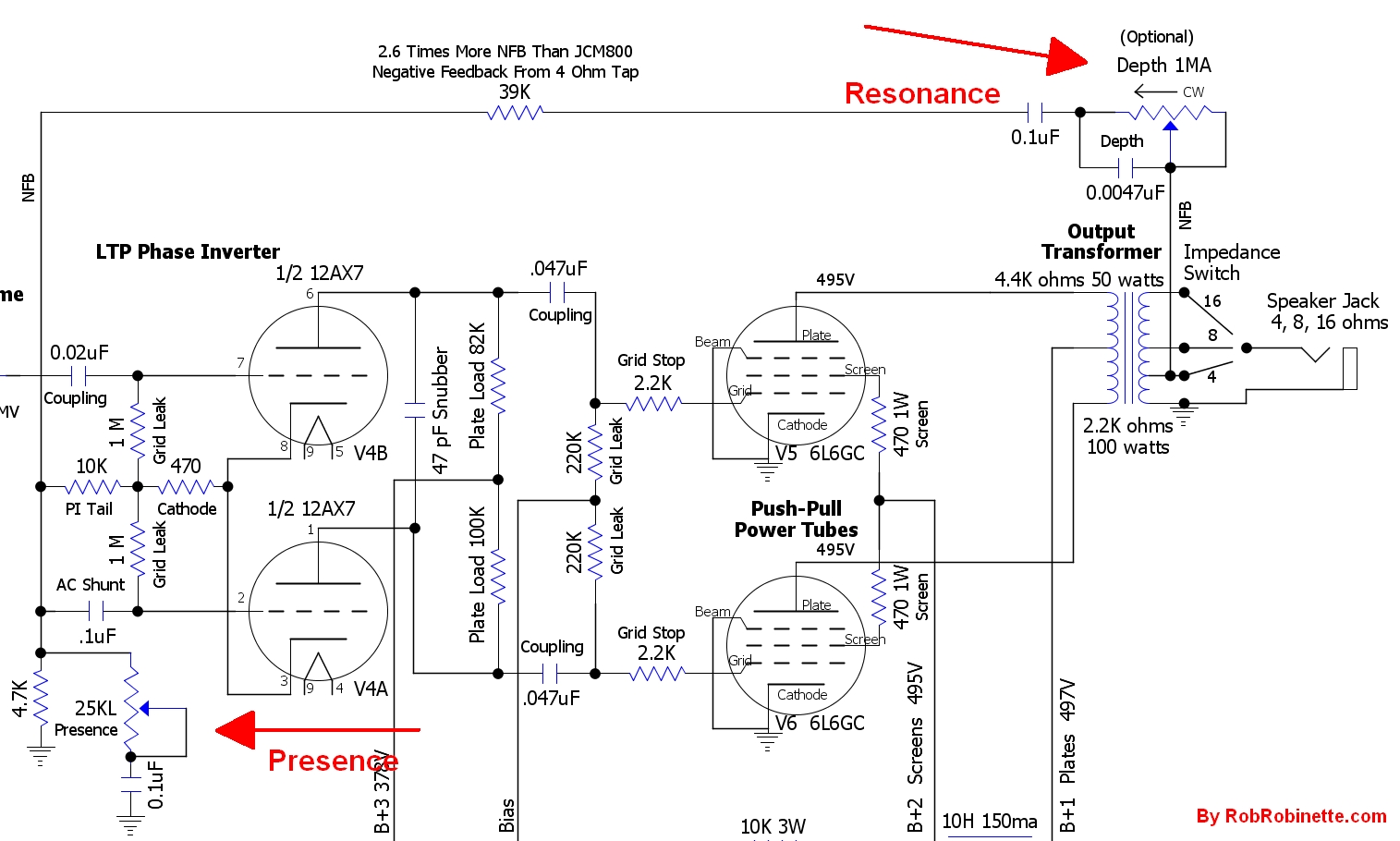 Presence_and_Resonance_Controls.jpg