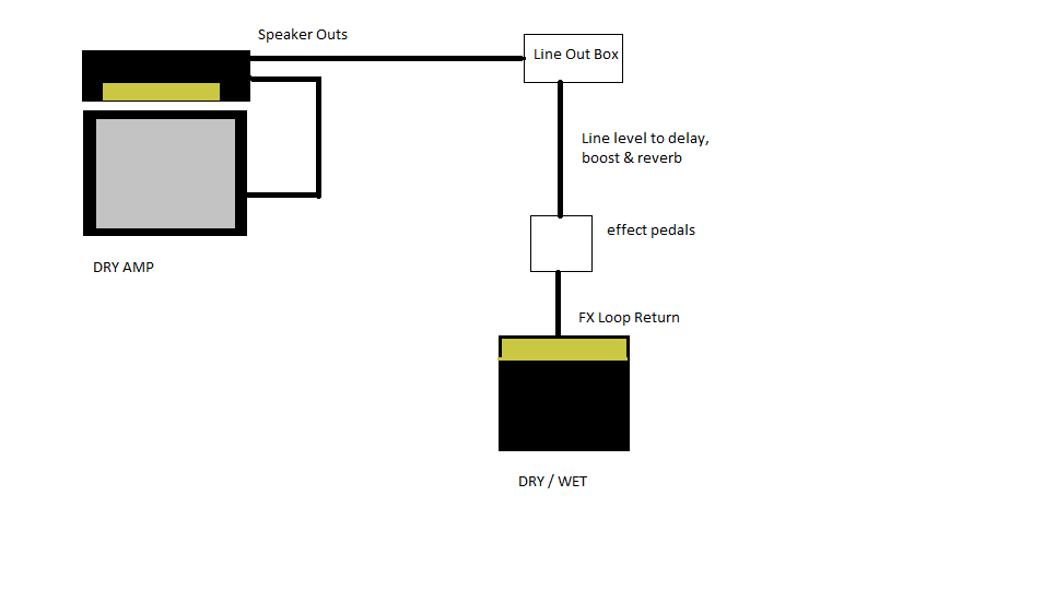 rig diagram.png