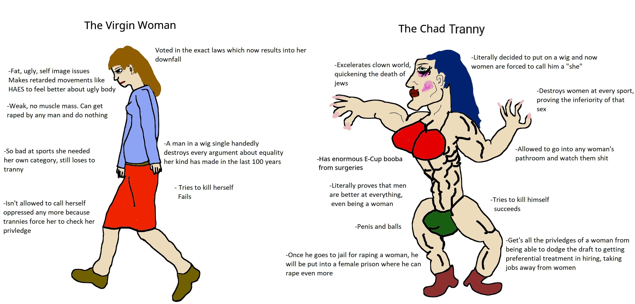 VIRGIN_FRONTHOLE_VS_CHAD_TRANNY.jpg