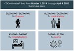 U.S. FLU.jpg